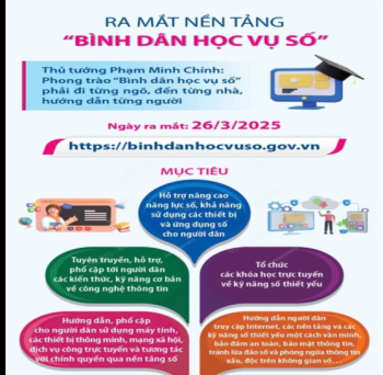 Ban Quản lý cảng  đẩy mạnh thực hiện phong trào “Bình dân học vụ số”